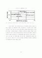 은행의 고객만족경영에 대한 연구 - K은행을 중심으로 36페이지