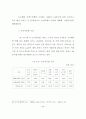 은행의 고객만족경영에 대한 연구 - K은행을 중심으로 65페이지