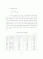 은행의 고객만족경영에 대한 연구 - K은행을 중심으로 66페이지