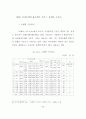 은행의 고객만족경영에 대한 연구 - K은행을 중심으로 73페이지