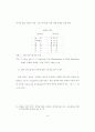 호텔 서비스품질이 고객만족 및 재방문에 미치는 영향에 관한 연구 24페이지