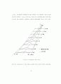 생산성 향상을 위한 분임활동과 6 시그마 41페이지