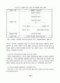 병원정보시스템 사용자의 만족도에 관한 실증적 연구 25페이지