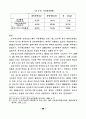 병원정보시스템 사용자의 만족도에 관한 실증적 연구 43페이지