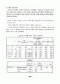 병원정보시스템 사용자의 만족도에 관한 실증적 연구 70페이지