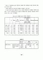병원정보시스템 사용자의 만족도에 관한 실증적 연구 72페이지