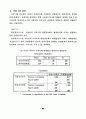 병원정보시스템 사용자의 만족도에 관한 실증적 연구 76페이지