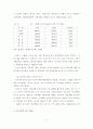 노인보건복지에 관한 연구 - 노인보건복지시설을 중심으로 13페이지