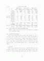 노인보건복지에 관한 연구 - 노인보건복지시설을 중심으로 26페이지