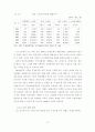 노인보건복지에 관한 연구 - 노인보건복지시설을 중심으로 41페이지