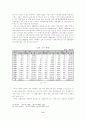김대중정부의 대북정책 평가 9페이지
