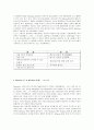 컴퓨터의 운영체제에 대해서 4페이지