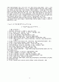 하나님과 인간실존 20페이지