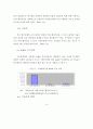 울산지역 벤처기업현황과 육성방안에 관한 연구 - 성공/성장단계 벤처기업의 27페이지