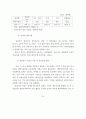 울산지역 벤처기업현황과 육성방안에 관한 연구 - 성공/성장단계 벤처기업의 43페이지