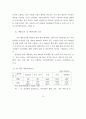 울산지역 벤처기업현황과 육성방안에 관한 연구 - 성공/성장단계 벤처기업의 44페이지
