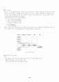 시스템 개발 방법론 16페이지