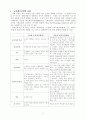 교회교육과 미디어의 활용 2페이지