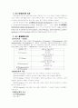 미디어 활용을 위한 기획 2페이지