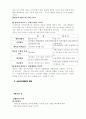 교회교육과 비디오 3페이지
