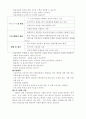 교회교육과 비디오 4페이지
