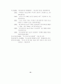 포스트 월드컵, 제주의 기회와 과제 [스포츠산업 관광산업] 33페이지