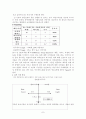 [경영] 성공제품분석-2%부족할때 9페이지