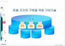 포털의 이해 5페이지