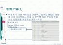 포털의 이해 6페이지