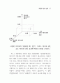 소프트웨어와 지적재산권 25페이지