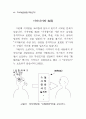 소프트웨어와 지적재산권 42페이지