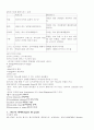 교회사 총정리 26페이지