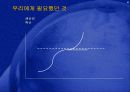 이랜드 지식경영 4페이지