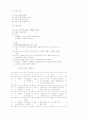 니케아 회의 시대 8페이지