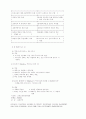 니케아 회의 시대 16페이지