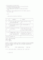 니케아 회의 시대 18페이지