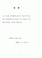 부흥운동의 성격과 결과 21페이지