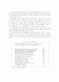 정보통신산업과 정부의 역할 ( 거버넌스 ) 12페이지