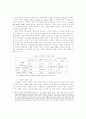 정보통신산업과 정부의 역할 ( 거버넌스 ) 21페이지