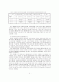 행정정보화사업의 성과에 대한 평가 19페이지