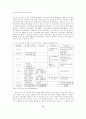 빅딜과 산업경쟁력 : 김대중 정부의 산업구조조정정책 평가 9페이지