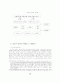 사이버 거버넌스의 사례와 교훈 -강남구청의 사례를 중심으로 10페이지