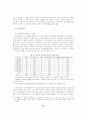 사이버 거버넌스의 사례와 교훈 -강남구청의 사례를 중심으로 13페이지