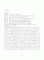 기업분석 제일약품VS 보령제약 3페이지