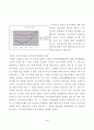 기업분석 제일약품VS 보령제약 5페이지