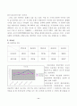기업분석 제일약품VS 보령제약 11페이지