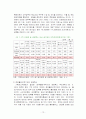 공기업의 구조조정 및 민영화에 대한 정책(노사관계 10페이지