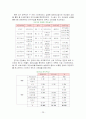 공기업의 구조조정 및 민영화에 대한 정책(노사관계 26페이지