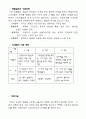 시장세분화와 제품 포지셔닝 샘플 3페이지