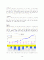 [마케팅] 7-eIeven의 삼각김밥 분석 12페이지